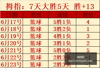 利亞德新月,官方內馬爾,訪內馬爾途,九游会中心官网,九游会App,九游会互动,九游会备用,九游会平台
