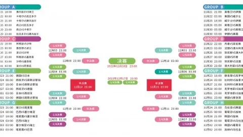 德國國家隊歷屆世界杯成績回顧