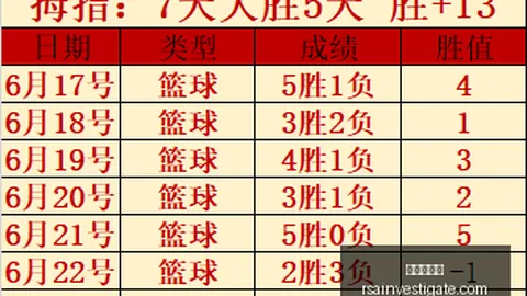 利亞德新月官方，九游会备用，內馬爾訪內馬爾途經不幸